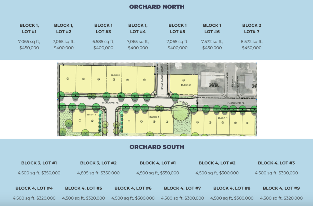 Single family lot selections with pricing and blocks